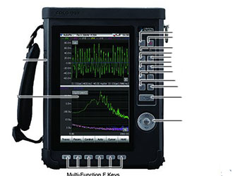 實(shí)時頻譜分析儀