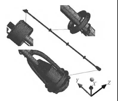 潛液泵有限元模型